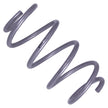 User 2