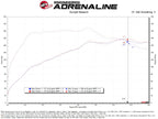 aFe Takeda Momentum Cold Air Intake System w/ Pro DRY S Filter Hyundai Kona 24-26 L4-1.6L (t)