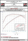 Datasheet
