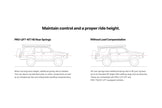 Eibach 22-26 Toyota Tundra Pro-Lift Kit (Rear Springs Only)