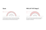 Eibach 24+ Ford Ranger Stage 2 Pro-Truck Lift Kit