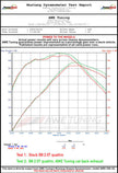 Datasheet