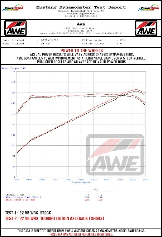 AWE Tuning 22-25 Subaru VB WRX Track Edition Axle-Back Exhaust - Diamond Black Tips