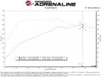 aFe Takeda Momentum Cold Air Intake System w/ Pro 5R Filter Hyundai Kona 24-26 L4-1.6L (t)