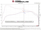 aFe Momentum GT Pro 5R Cold Air Intake System 24-25 Toyota Land Cruiser (J250) L4-2.4L (t)