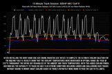 Datasheet